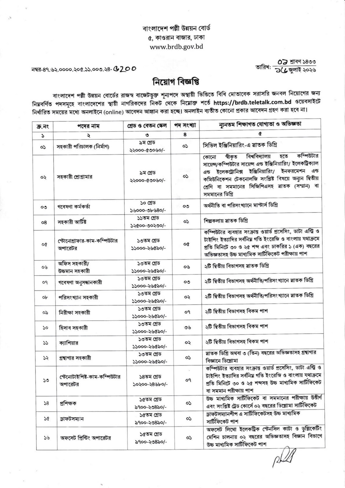 অফিসিয়াল সার্কুলার